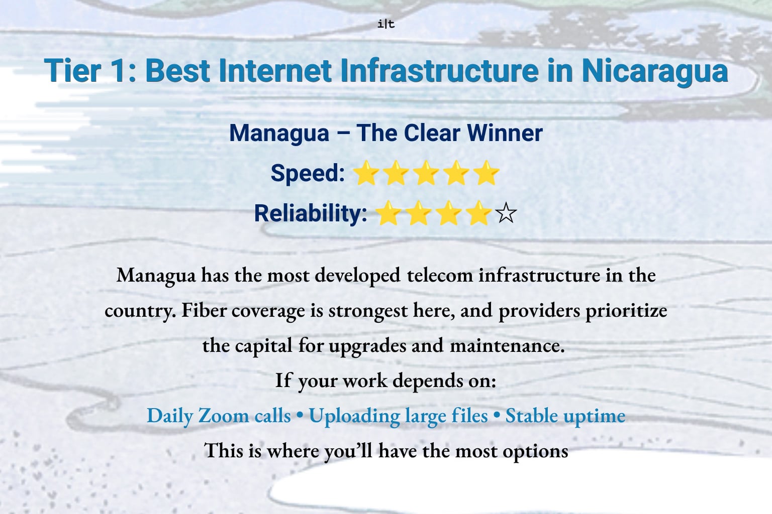 Best internet in Nicaragua Managua Granada Leon fiber stats