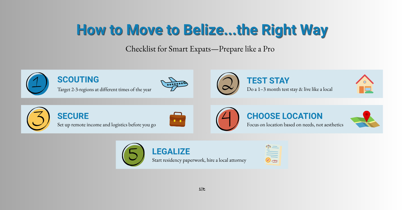 How to move to Belize the right way - avoid the costly mistakes moving to Belize most expats make