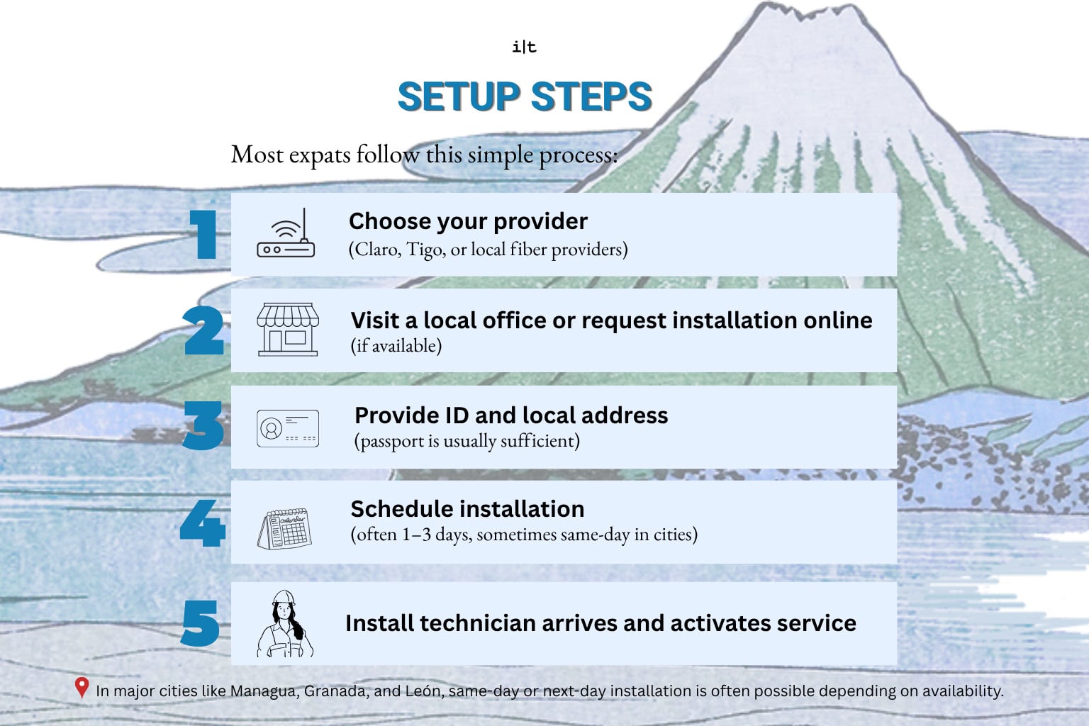 How to set up internet in Nicaragua step by step