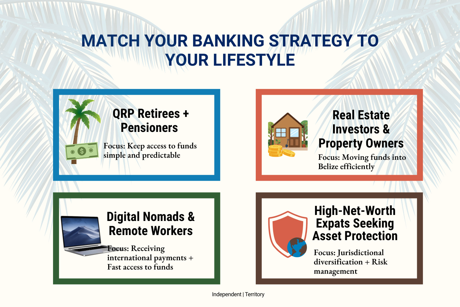 Match your banking strategy to your expat lifestyle in Belize