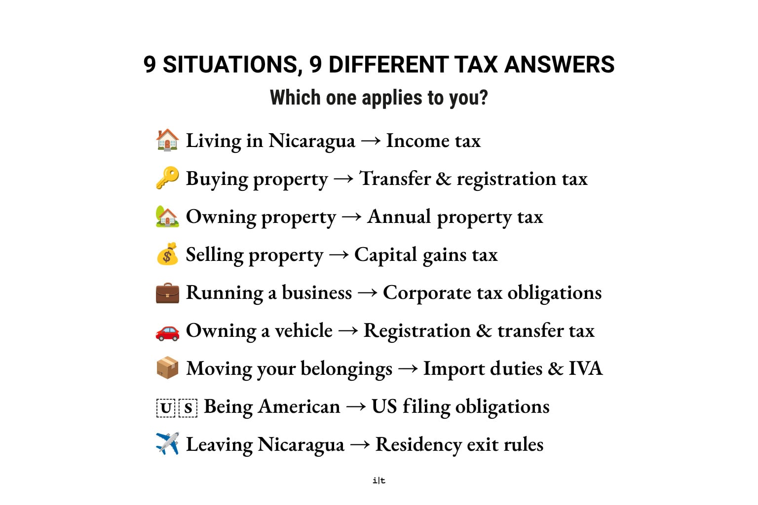 9-situations-taxes-in-nicaragua-graphic Graphic listing nine expat situations tied to taxes in Nicaragua, from buying property to leaving residency